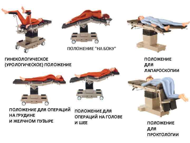 Выберите нужное положение больного геморроем на операционном столе