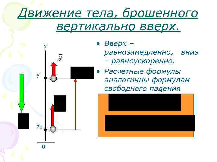 Почему тела брошенные горизонтально падают. Формулы движение тела брошенного вверх формулы. Движение тела вертикально вниз и вверх формулы. Уравнение движения тела брошенного вертикально вверх. Уравнение движения тела брошенного вертикально вниз.