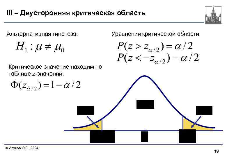 III – Двусторонняя критическая область Альтернативная гипотеза: Уравнения критической области: Критическое значение находим по