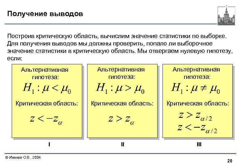 Получение выводов Построив критическую область, вычислим значение статистики по выборке. Для получения выводов мы