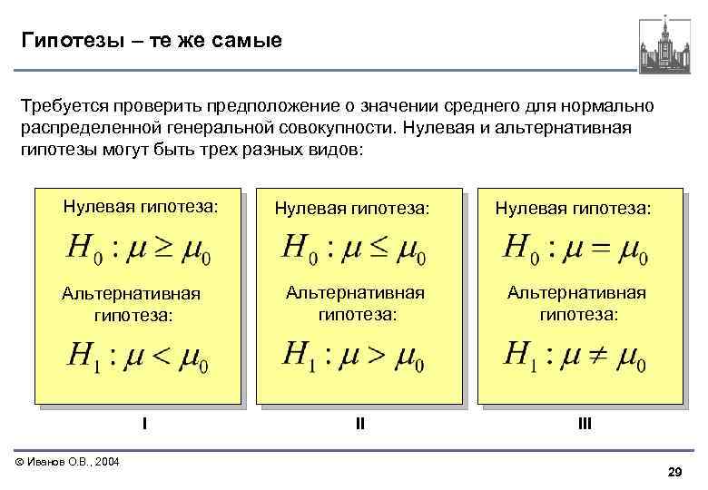 Гипотезы – те же самые Требуется проверить предположение о значении среднего для нормально распределенной