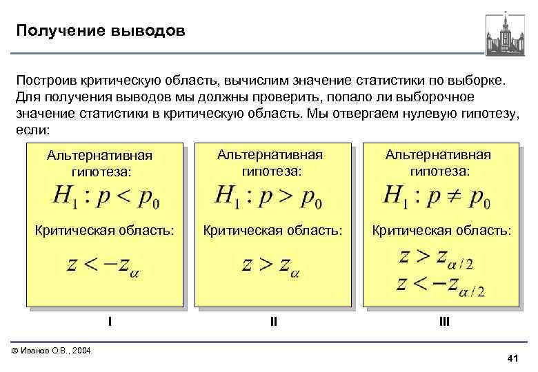 Получение выводов Построив критическую область, вычислим значение статистики по выборке. Для получения выводов мы