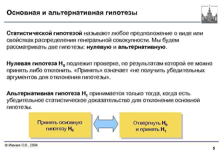 Основная и альтернативная гипотезы Статистической гипотезой называют любое предположение о виде или свойствах распределения