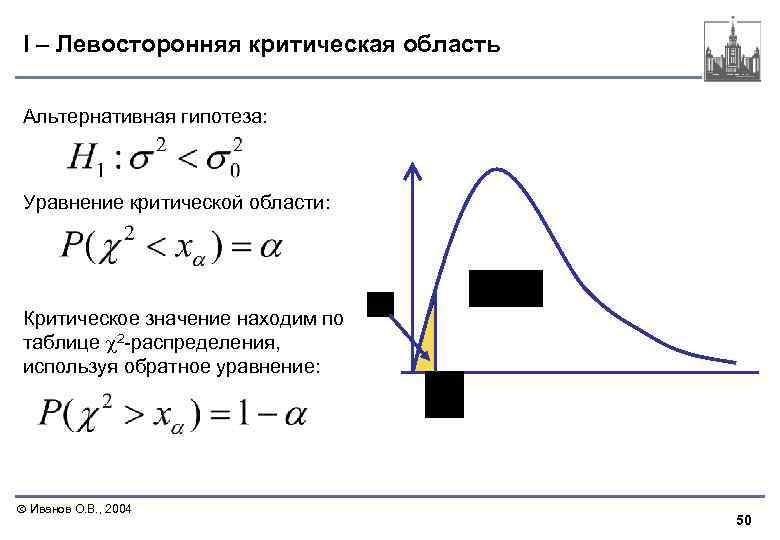 Найдите гипотезу 1. Критическая область правосторонняя или левосторонняя. Левосторонняя критическая область. Левомтороннее критическая область. Правосторонняя критическая область определяется неравенством.