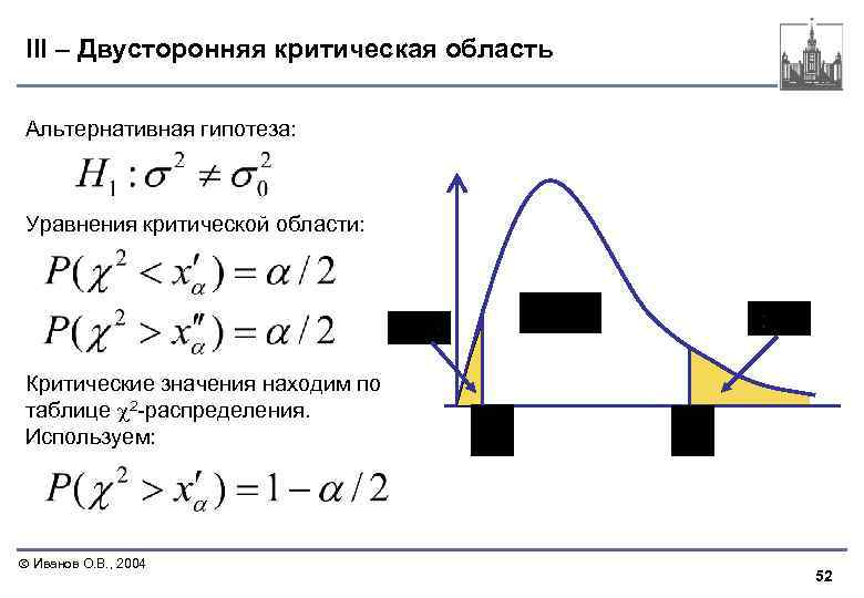 III – Двусторонняя критическая область Альтернативная гипотеза: Уравнения критической области: Критические значения находим по