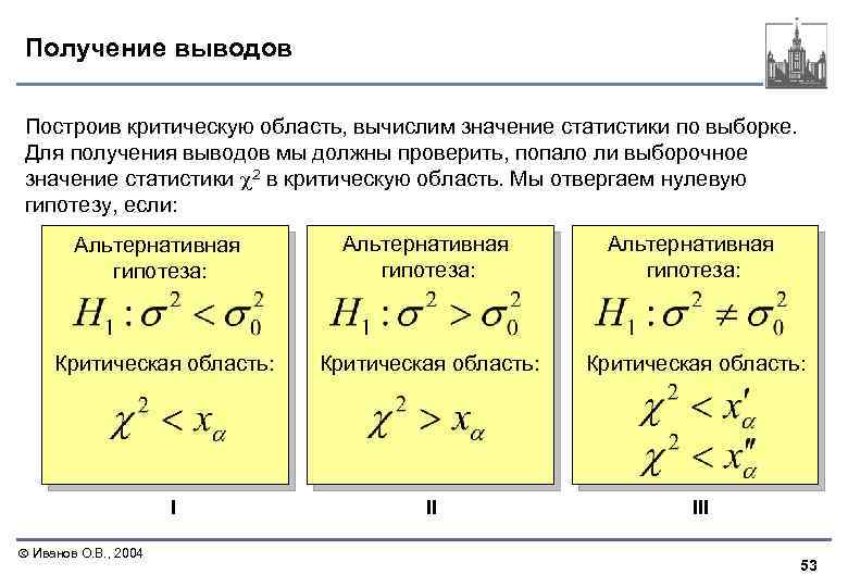 Получение выводов Построив критическую область, вычислим значение статистики по выборке. Для получения выводов мы