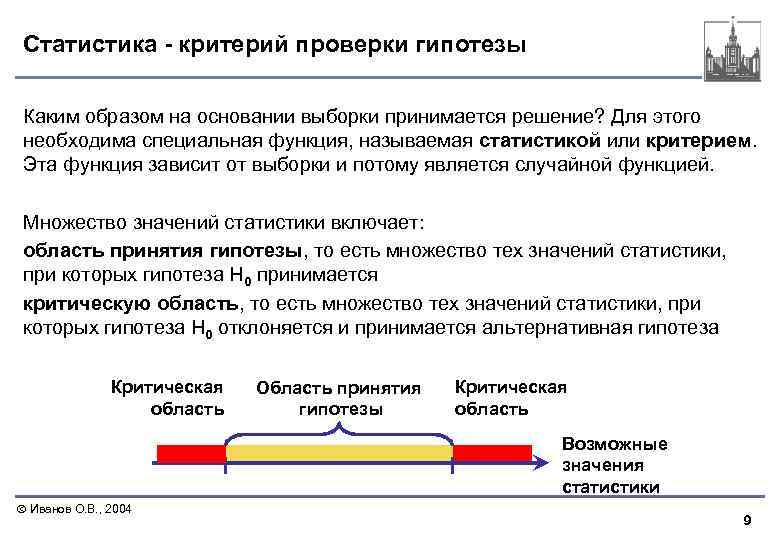 Статистика - критерий проверки гипотезы Каким образом на основании выборки принимается решение? Для этого