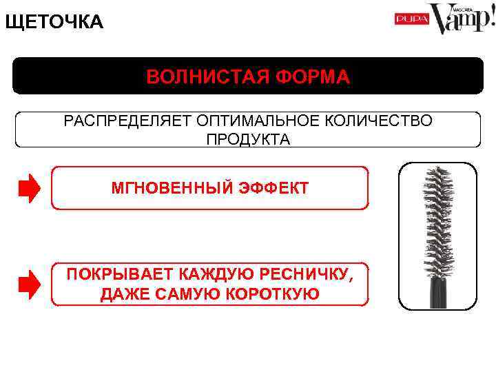 ЩЕТОЧКА ВОЛНИСТАЯ ФОРМА РАСПРЕДЕЛЯЕТ ОПТИМАЛЬНОЕ КОЛИЧЕСТВО ПРОДУКТА МГНОВЕННЫЙ ЭФФЕКТ ПОКРЫВАЕТ КАЖДУЮ РЕСНИЧКУ, ДАЖЕ САМУЮ