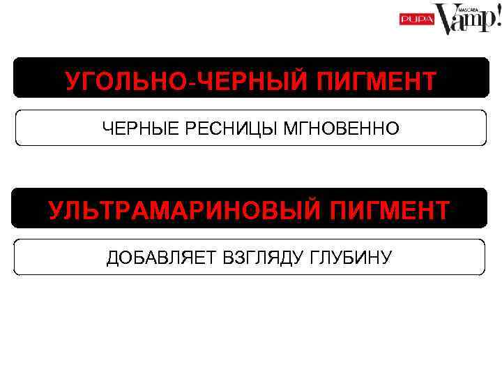 УГОЛЬНО-ЧЕРНЫЙ ПИГМЕНТ ЧЕРНЫЕ РЕСНИЦЫ МГНОВЕННО УЛЬТРАМАРИНОВЫЙ ПИГМЕНТ ДОБАВЛЯЕТ ВЗГЛЯДУ ГЛУБИНУ 