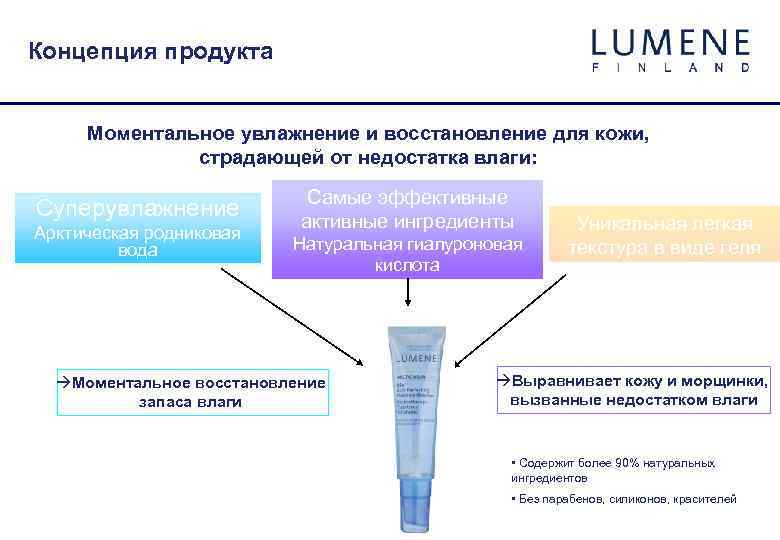 Концепция продукта Моментальное увлажнение и восстановление для кожи, страдающей от недостатка влаги: Суперувлажнение Арктическая