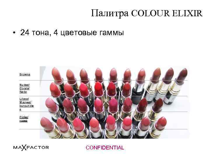 Палитра COLOUR ELIXIR • 24 тона, 4 цветовые гаммы Browns Nudes/ Corals/ Reds Lilacs/