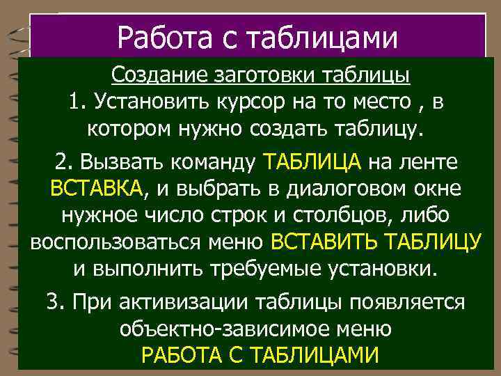 Работа с таблицами Создание заготовки таблицы 1. Установить курсор на то место , в