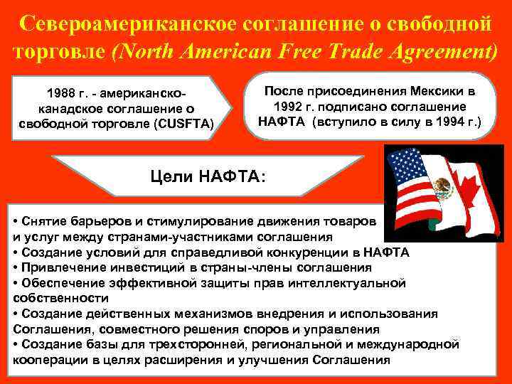 Североамериканское соглашение о свободной торговле (North American Free Trade Agreement) 1988 г. - американскоканадское