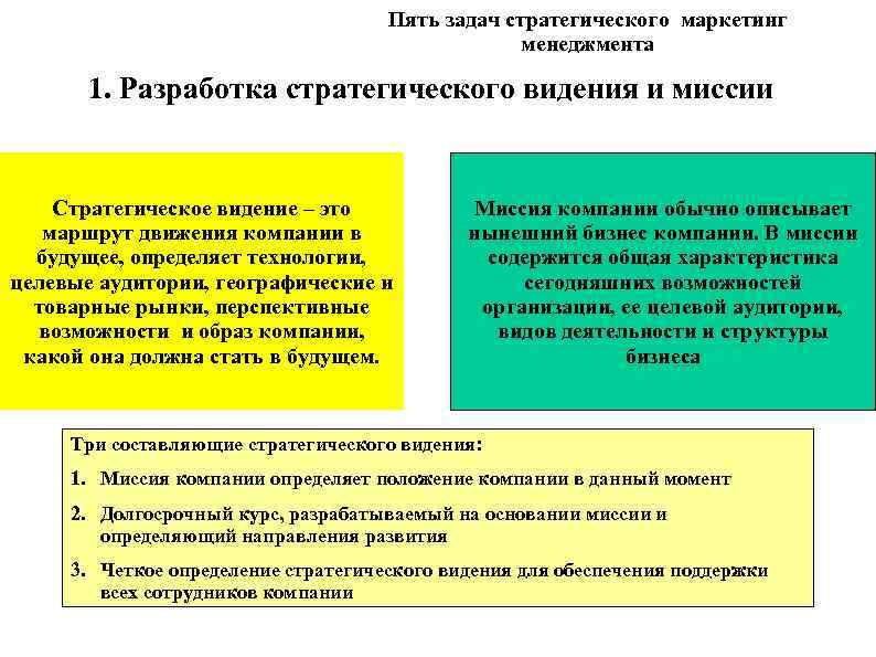 Кенгуру нарисовал 11 равносторонних треугольников сумма площадей трех наименьших