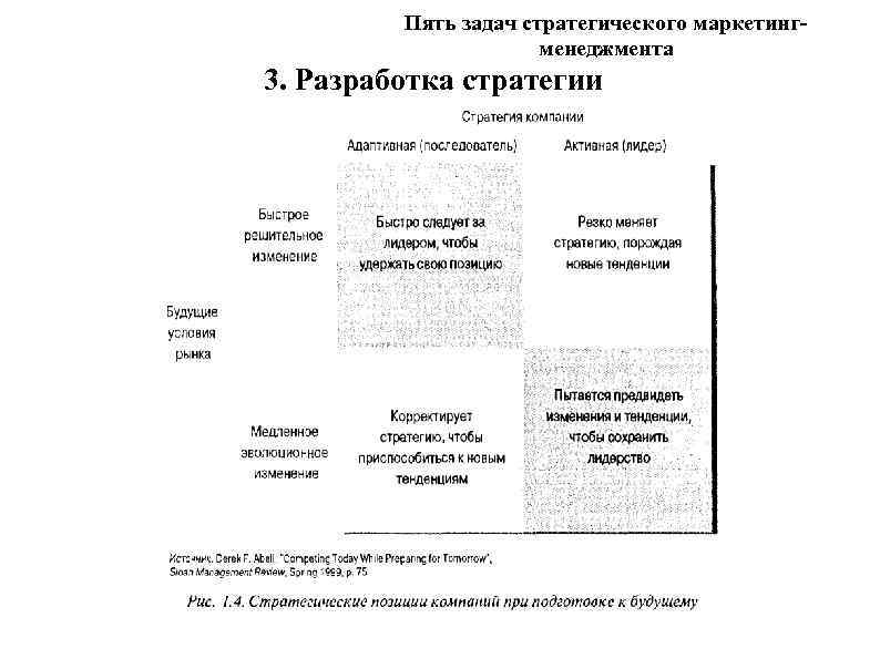 Пять задач стратегического маркетингменеджмента 3. Разработка стратегии 