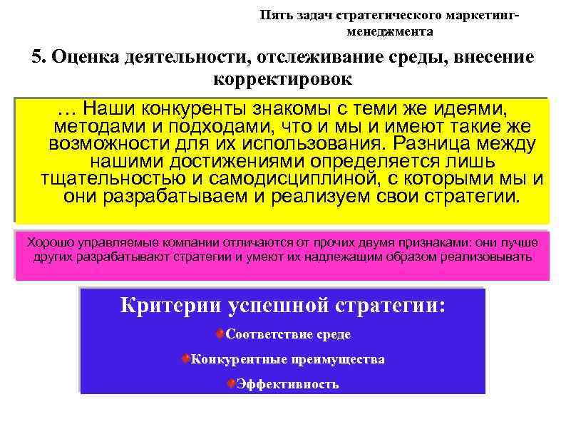 Пять задач стратегического маркетингменеджмента 5. Оценка деятельности, отслеживание среды, внесение корректировок … Наши конкуренты