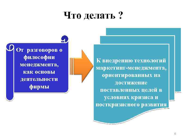 Что делать ? От разговоров о философии менеджмента, как основы деятельности фирмы К внедрению