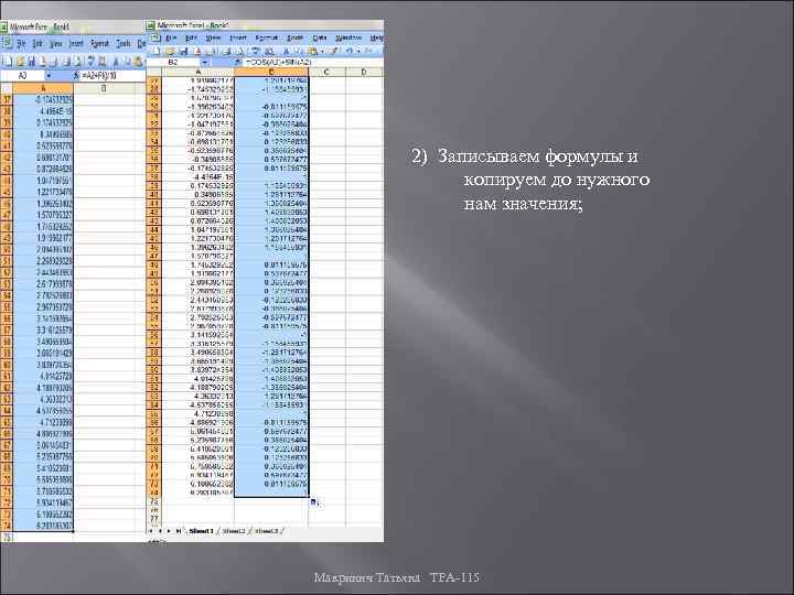 2) Записываем формулы и копируем до нужного нам значения; Макринич Татьяна ТРА-115 