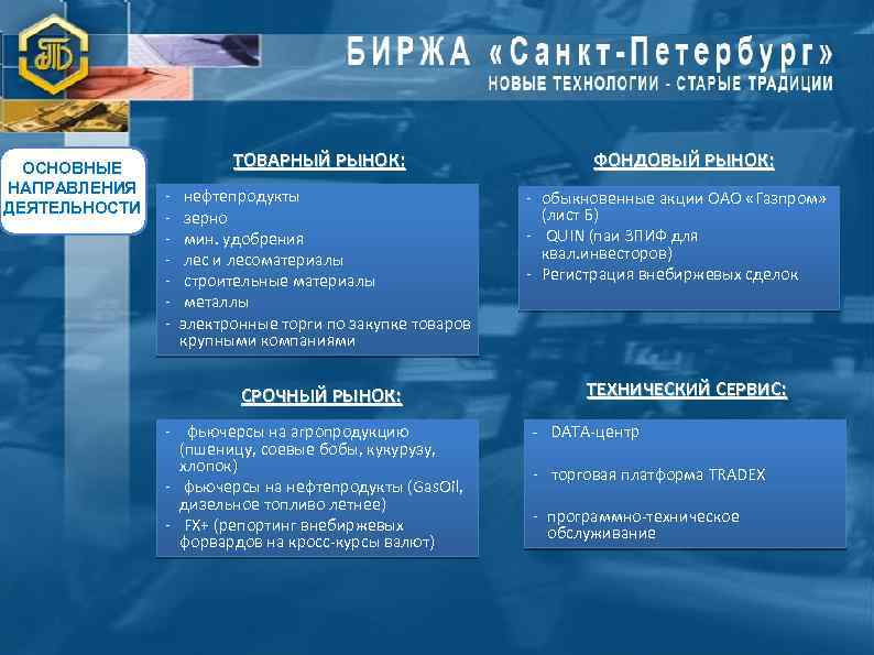 ОСНОВНЫЕ НАПРАВЛЕНИЯ ДЕЯТЕЛЬНОСТИ ТОВАРНЫЙ РЫНОК: - нефтепродукты зерно мин. удобрения лес и лесоматериалы строительные