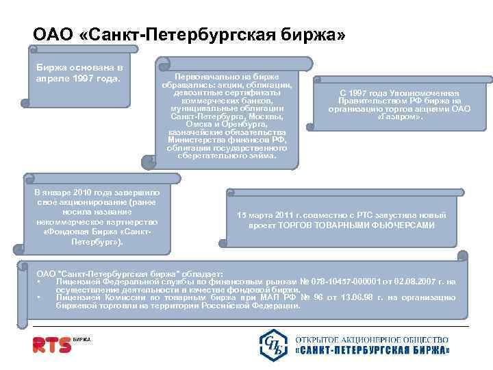 ОАО «Санкт-Петербургская биржа» Биржа основана в апреле 1997 года. Первоначально на бирже обращались: акции,