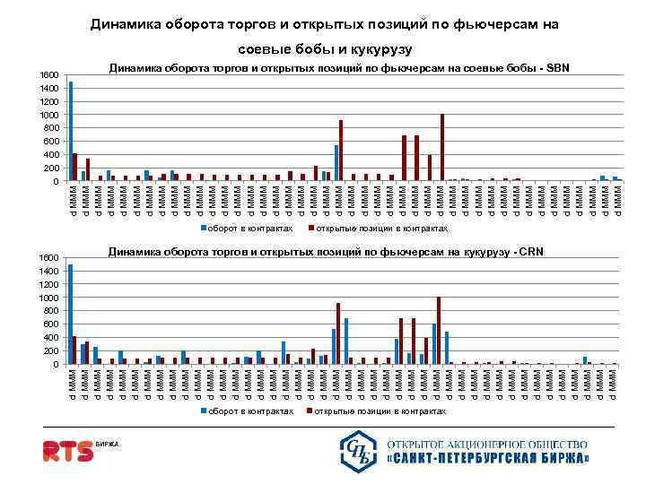 d MMM d MMM d MMM d MMM d MMM d MMM d MMM