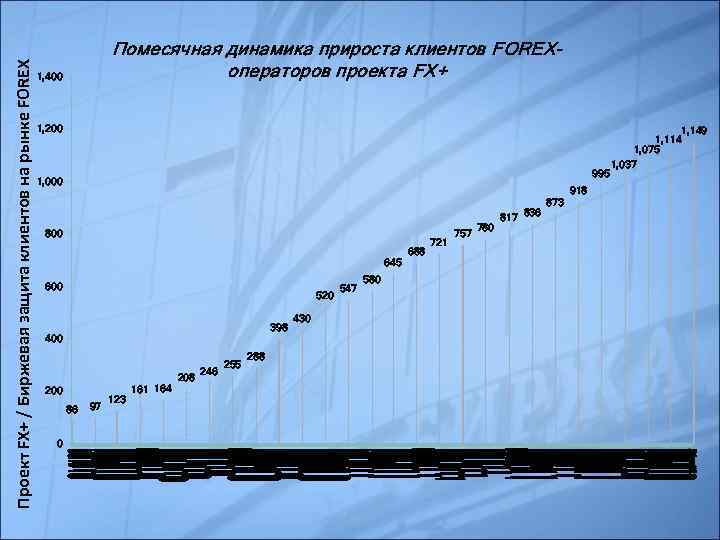 Apr/12 Mar/12 Mar/12 Mar/12 Mar/12 Mar/12 Feb/12 Feb/12 Feb/12 Feb/12 Feb/12 Jan/12 Jan/12 Jan/12