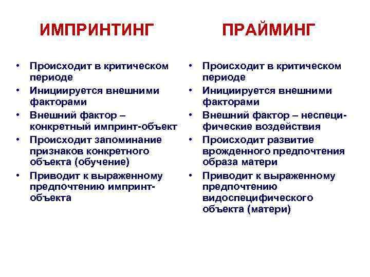 ИМПРИНТИНГ ПРАЙМИНГ • Происходит в критическом периоде • Инициируется внешними факторами • Внешний фактор