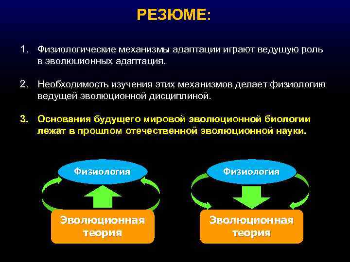 РЕЗЮМЕ: 1. Физиологические механизмы адаптации играют ведущую роль в эволюционных адаптация. 2. Необходимость изучения