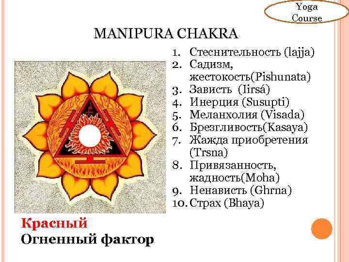 Yoga Course MANIPURA CHAKRA 1. Стеснительность (lajja) 2. Садизм, жестокость(Pishunata) 3. Зависть (Iirsá) 4.