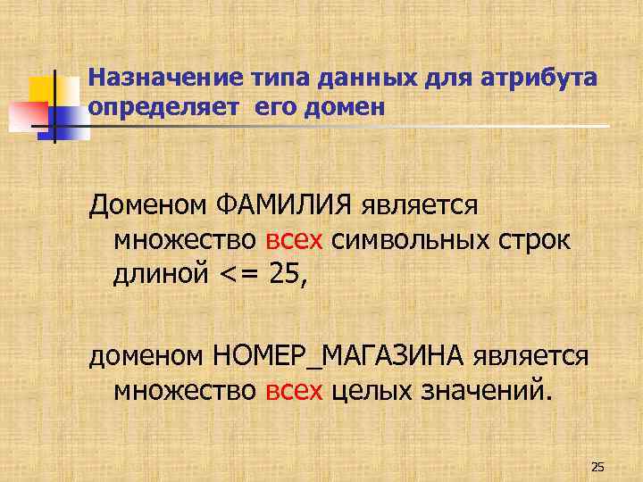 Назначение типа данных для атрибута определяет его домен Доменом ФАМИЛИЯ является множество всех символьных