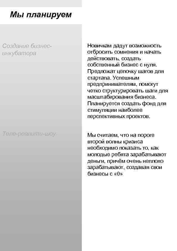 Мы планируем Создание бизнесинкубатора Новичкам дадут возможность отбросить сомнения и начать действовать, создать собственный