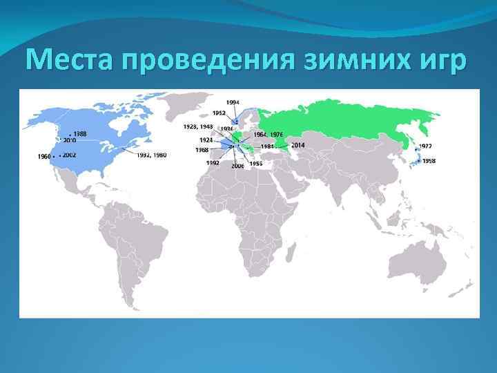Места проведения зимних игр 