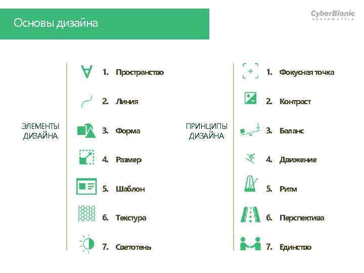 Основы дизайна 1. Пространство 2. Линия ЭЛЕМЕНТЫ ДИЗАЙНА 1. Фокусная точка 2. Контраст 3.