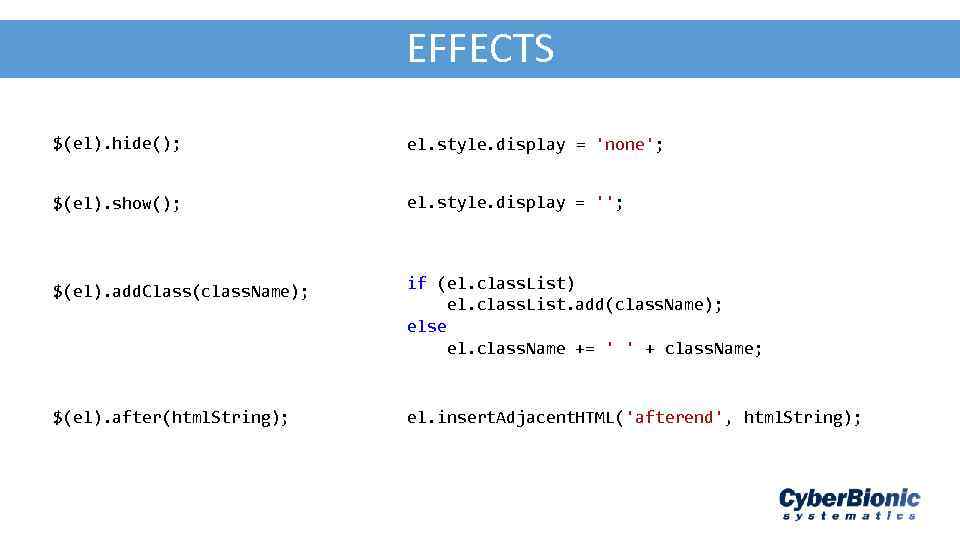 AJA - JSON EFFECTS $(el). hide(); el. style. display = 'none'; $(el). show(); el.
