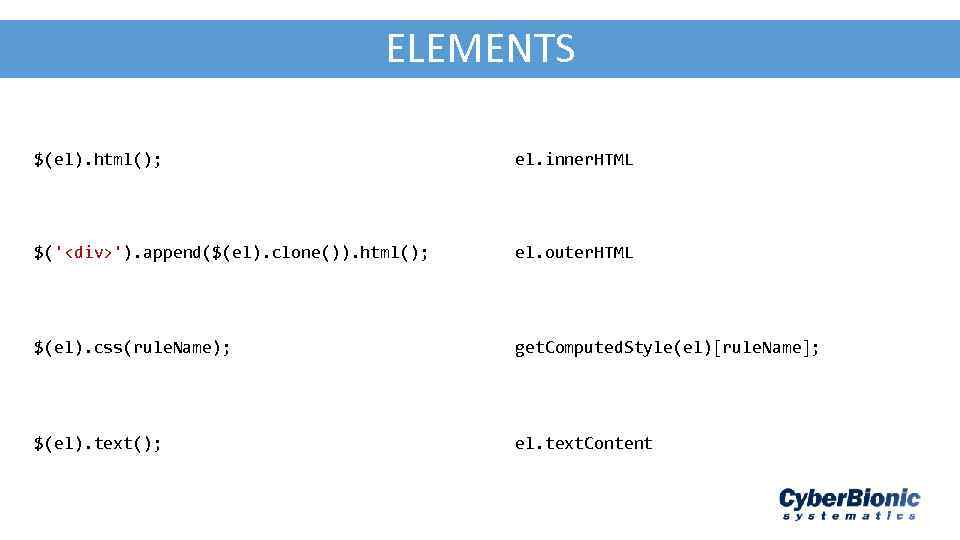 AJA - JSON ELEMENTS $(el). html(); el. inner. HTML $('<div>'). append($(el). clone()). html(); el.