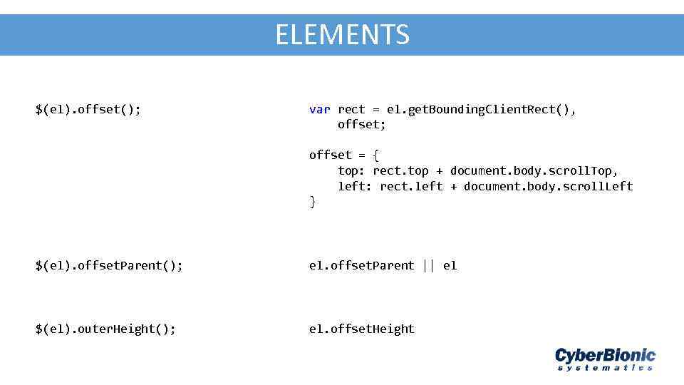 AJA - JSON ELEMENTS $(el). offset(); var rect = el. get. Bounding. Client. Rect(),