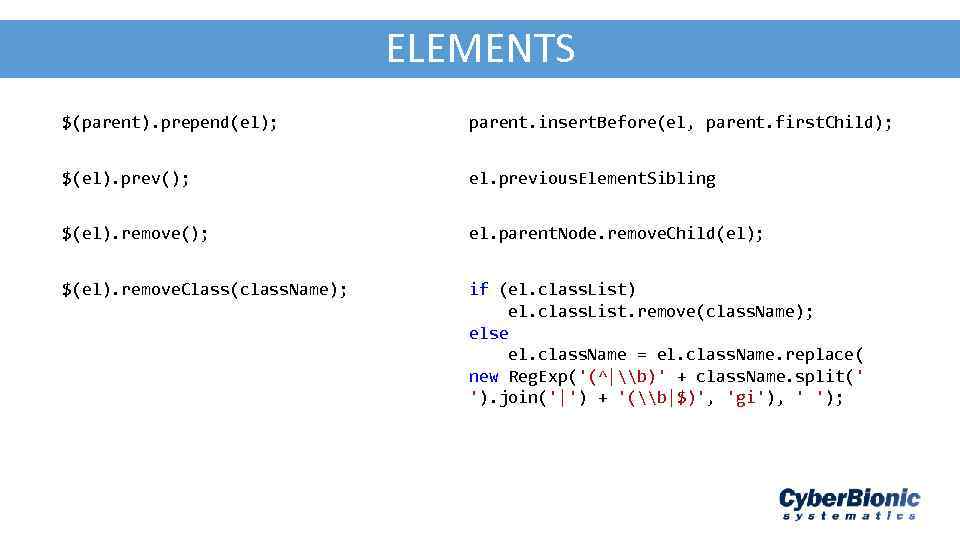 AJA - JSON ELEMENTS $(parent). prepend(el); parent. insert. Before(el, parent. first. Child); $(el). prev();