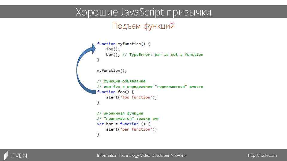 Хорошие Java. Script привычки Подъем функций ITVDN Information Technology Video Developer Network http: //itvdn.