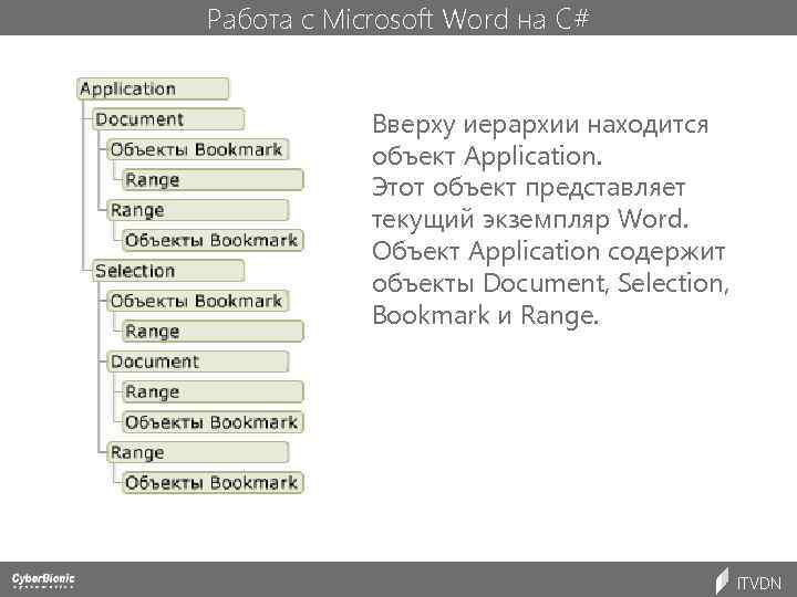 Работа с Microsoft Word на C# Вверху иерархии находится объект Application. Этот объект представляет