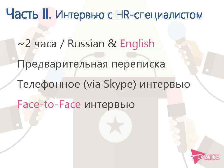 Часть II. Интервью с HR-специалистом ~2 часа / Russian & English Предварительная переписка Телефонное