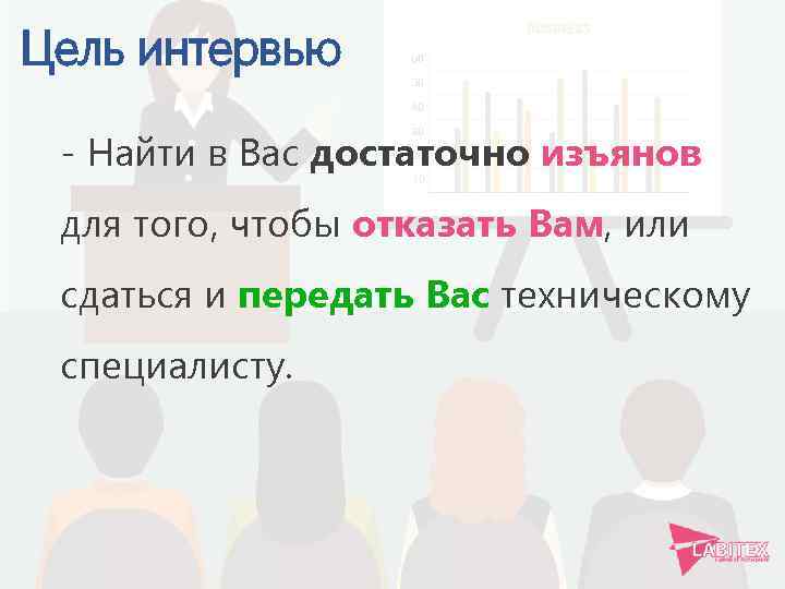 Цель интервью - Найти в Вас достаточно изъянов для того, чтобы отказать Вам, или