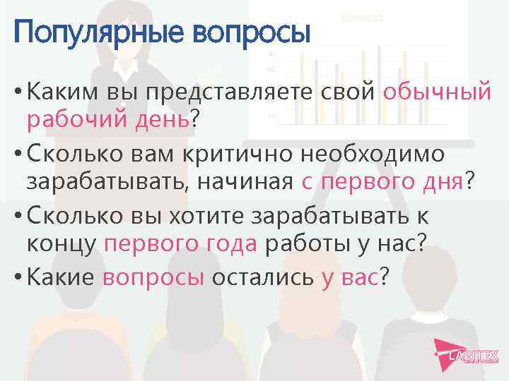 Распространенный вопрос. Популярные вопросы. Обычный рабочий день. Обычный Несокращенный рабочий день. Какой обычный рабочий день.