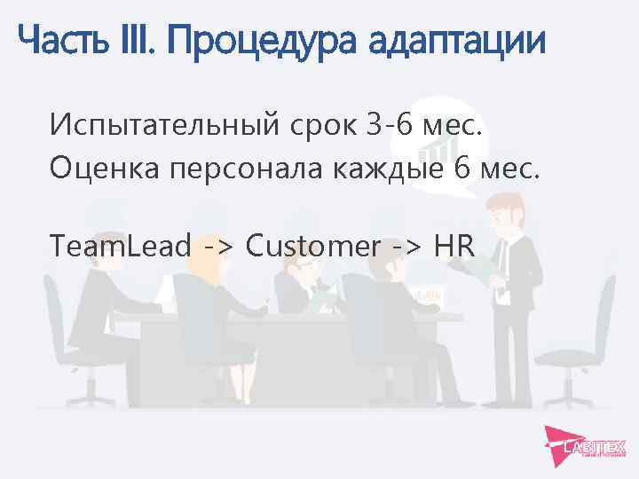 Часть III. Процедура адаптации Испытательный срок 3 -6 мес. Оценка персонала каждые 6 мес.