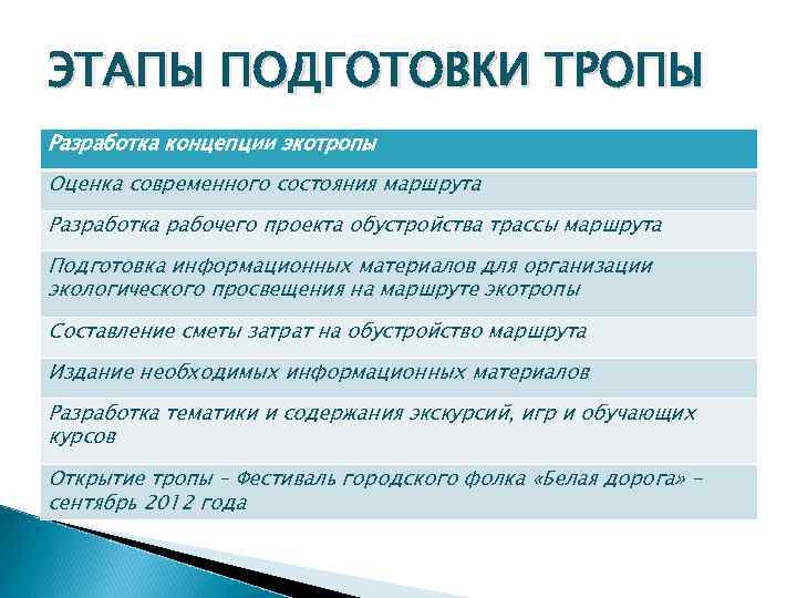 ЭТАПЫ ПОДГОТОВКИ ТРОПЫ Разработка концепции экотропы Оценка современного состояния маршрута Разработка рабочего проекта обустройства