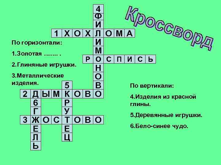 4 Ф И 1 Х О Х Л О М А По горизонтали: И