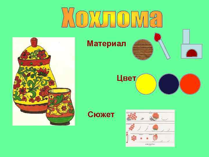Материал Цвет Сюжет 