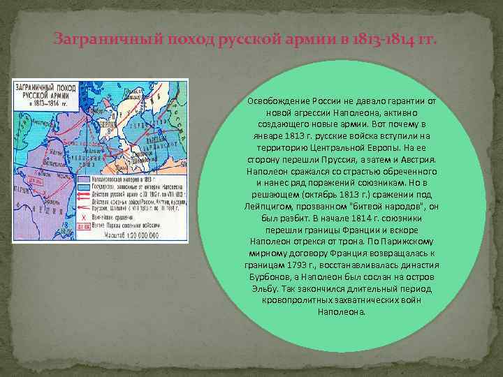 Заграничный поход русской армии в 1813 -1814 гг. Освобождение России не давало гарантии от