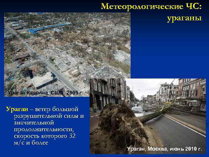 Метеорологические ЧС: ураганы Ураган Катрина, США, 2005 г. Ураган – ветер большой разрушительной силы