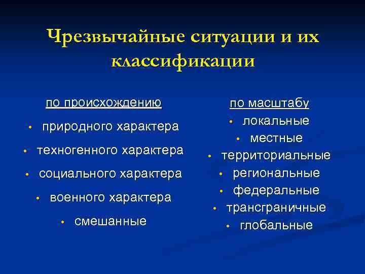 Чрезвычайные ситуации и их классификации по происхождению природного характера • • техногенного характера •