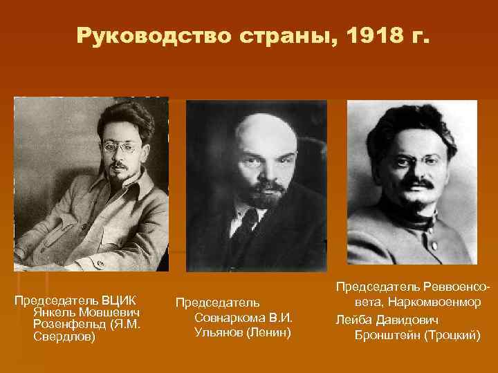 Руководство страны, 1918 г. Председатель ВЦИК Янкель Мовшевич Розенфельд (Я. М. Свердлов) Председатель Совнаркома